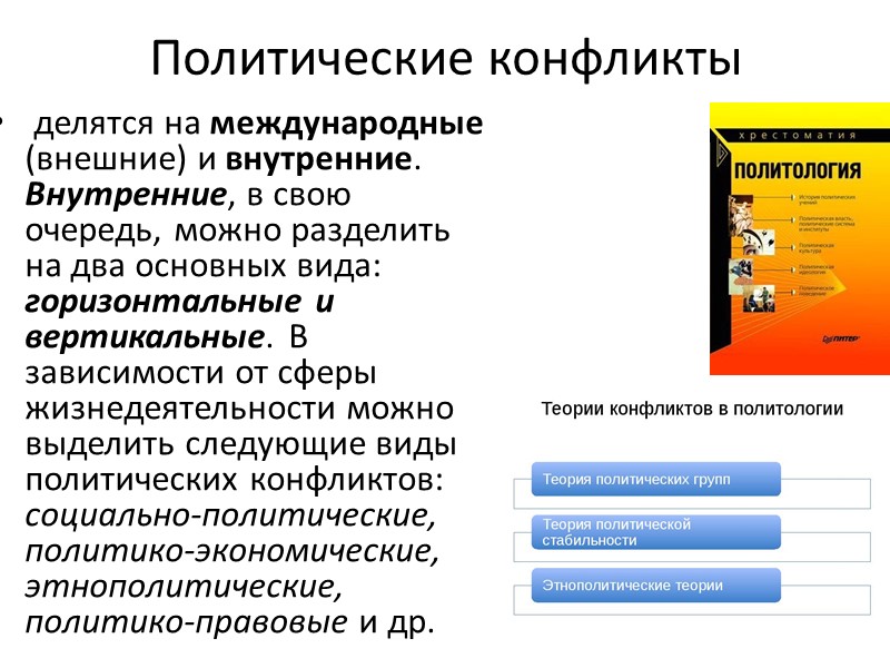 Политические конфликты  делятся на международные (внешние) и внутренние. Внутренние, в свою очередь, можно